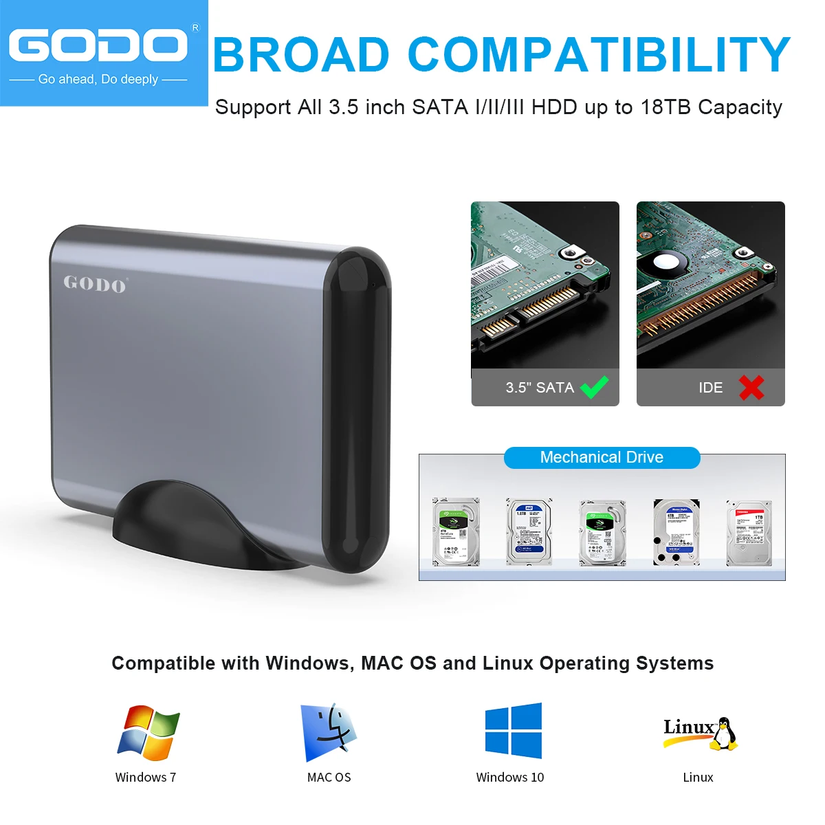 GODO External Hard Drive Enclosure 3.5 inch for 2.5 3.5 SATA HDD SSD,USB 3.0 to Aluminum Hard Drive Dock Case with Stand 18TB