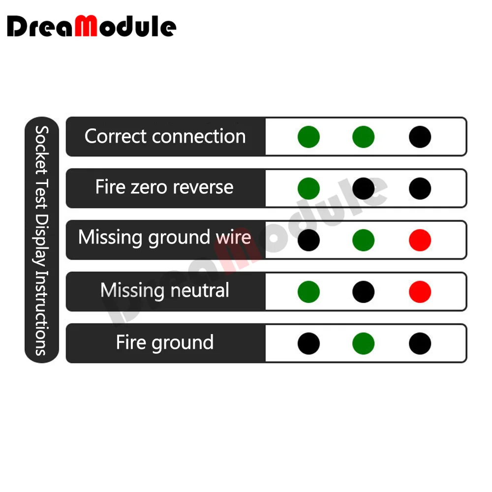Socket Tester Detector Circuit Polarity Voltage Plug Circuit Breaker Grounding Zero Wire Switch Current Detector Electroscope 6