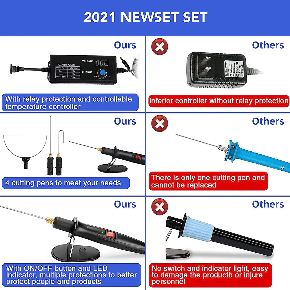 Hot Wire Foam Cutter Kit With Temperature Controller,100-240V/24W