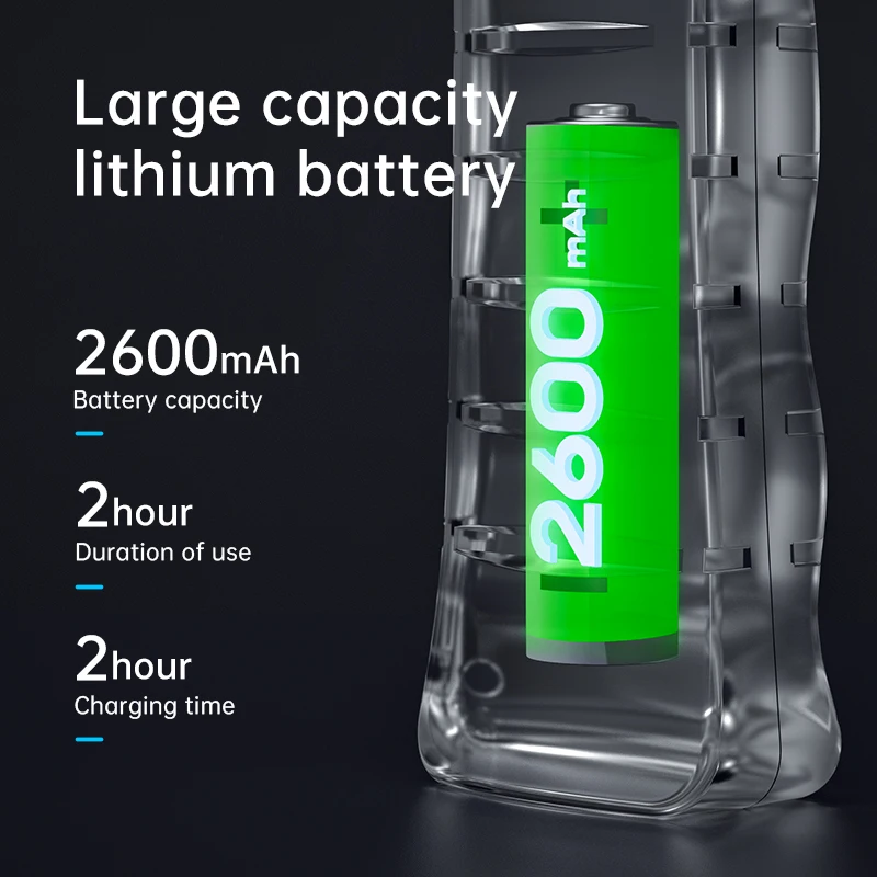 Рисунок 4 - 2,4 дюймов IPS ручной эндоскоп