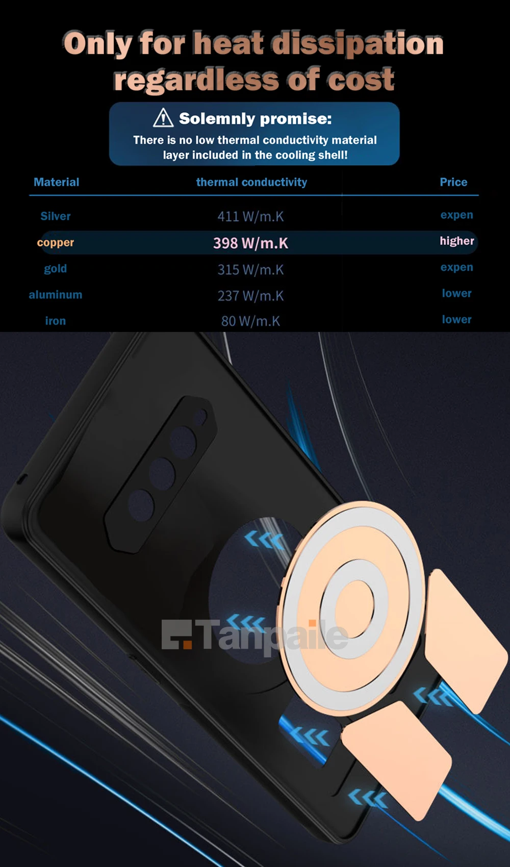 Copper Metal Cooling Case – Shockproof Heat Dissipation Gaming Phone Cover