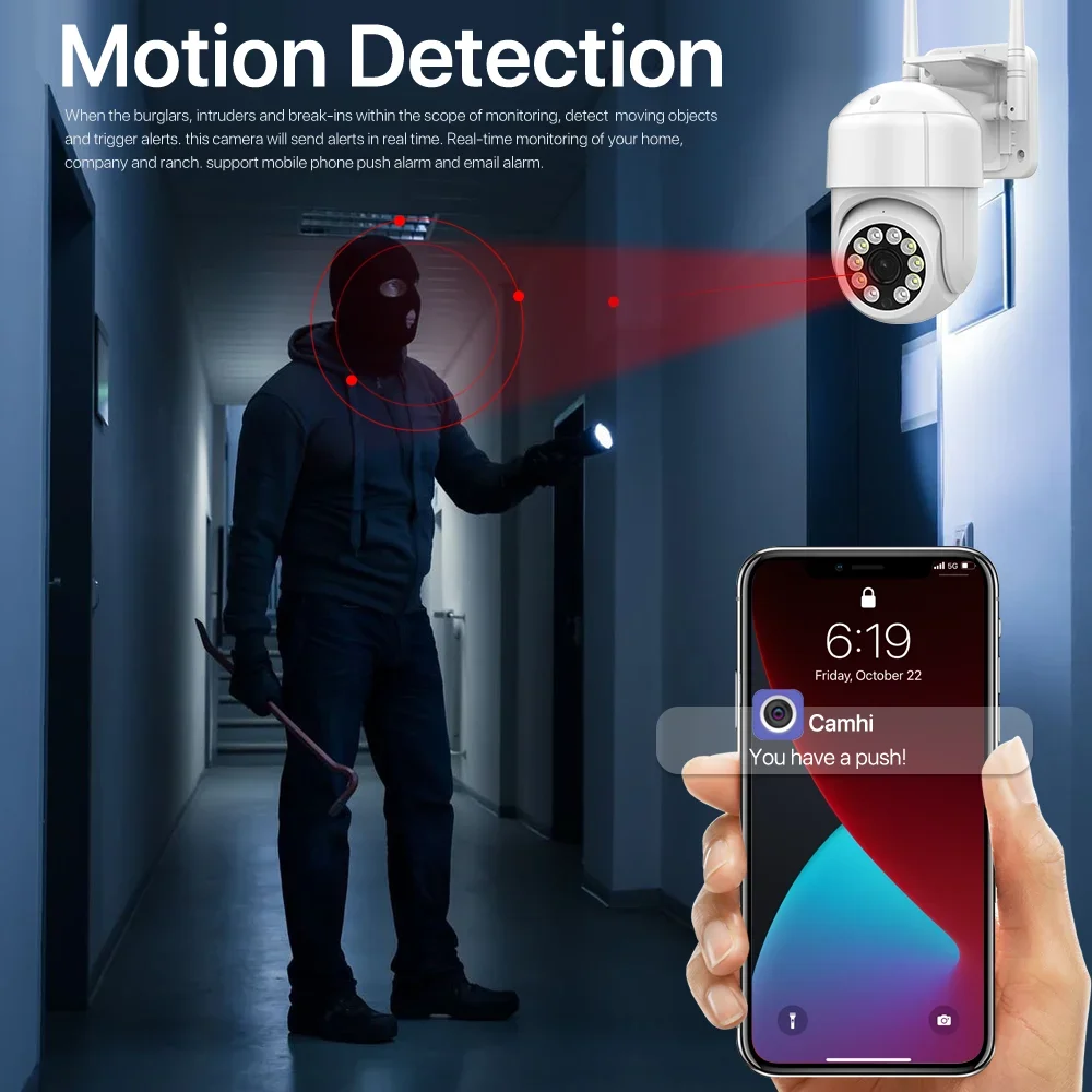 Motion Detection Security Cameras Phone Alert CB54 Wi-Fi Outdoor