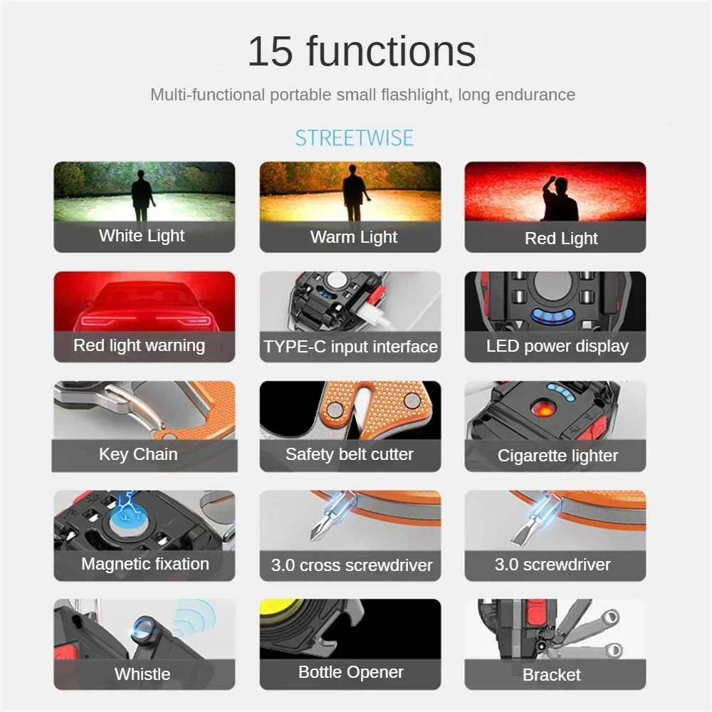 Description Picture 2 of itemMini COB Keychain Flashlight Rechargeable LED Work Light Outdoor Portable Lanterns Multifunctional Waterproof Camping Lamp