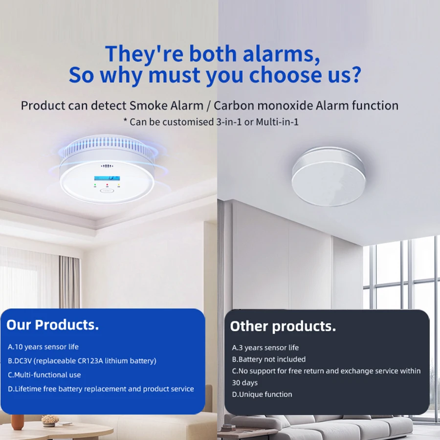 Smoke Detector Composite Carbon Monoxide Sensor SMARSECUR 10 Years Battery 2 in 1 Independent CO Smoke Alarm Fire Protection - 5