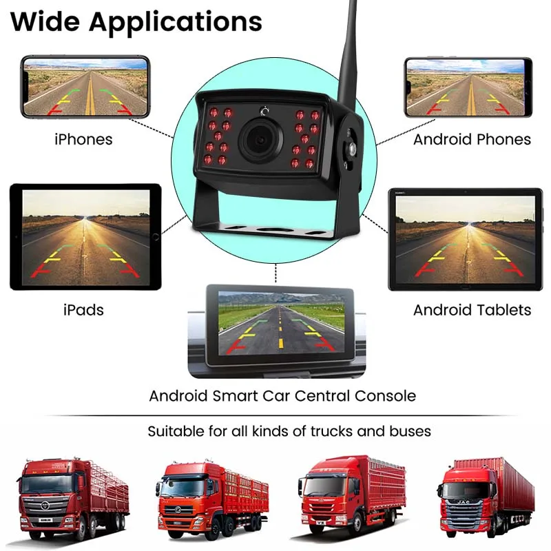 WiFi Truck HD 720P Wireless 5G Trailer/Pickups/Van/Rv/Bus/Camper DVR  Recorder Front Rear View Camera For IOS or Android Phone AliExpress  Mobile