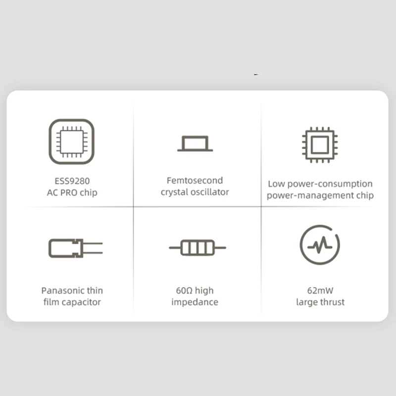 Audirect ATOM3 ESS9280 AC Pro Portable DAC Headphone Amplifier Atom 3 DSD512 3.5mm SE Output USB Type C Input Decoder