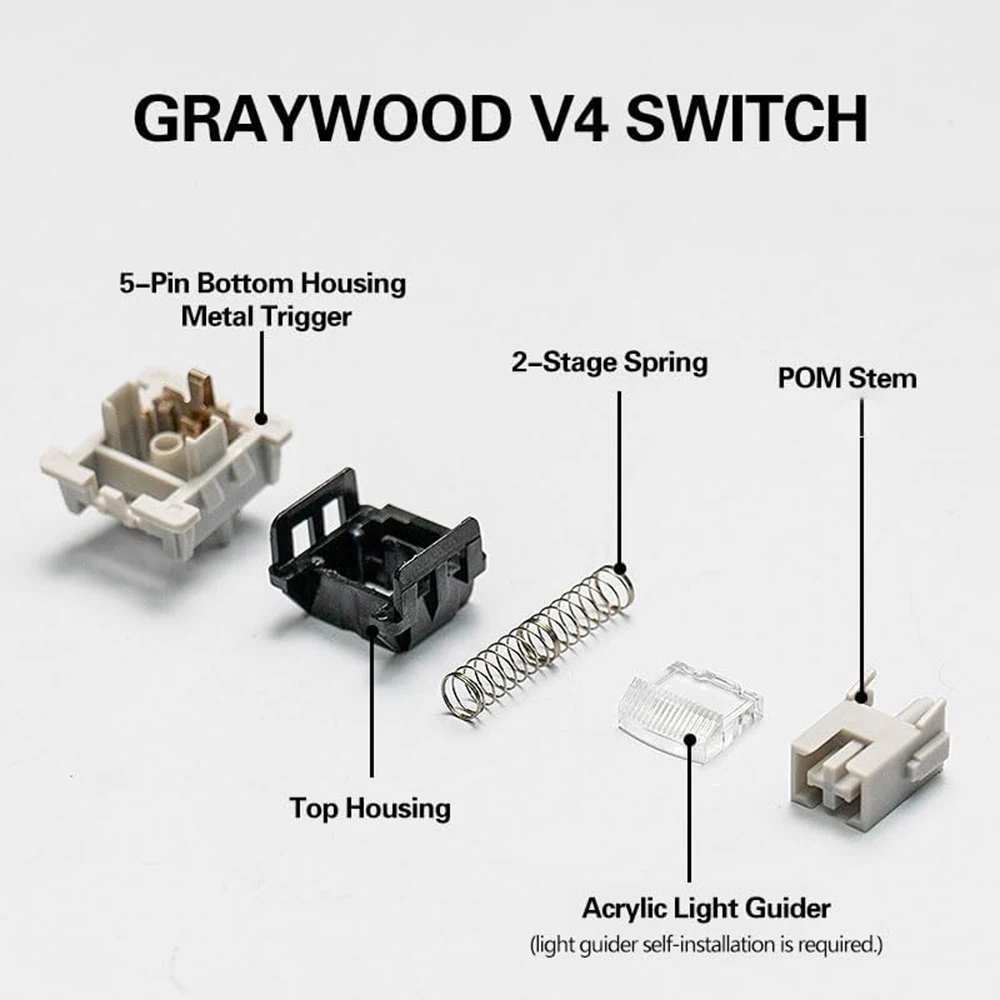 LEOBOG Graywood V4 선형 MX 스템 스위치, 게임용 기계식 키보드 POM 사전 윤활, 2 단계 용수철, 새로운 모듈