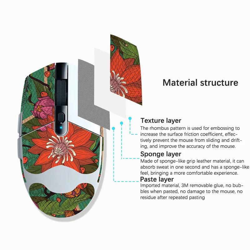 Mouse Anti Slip Sticker Grip Tape Skate Non Slip Suck Sweat For G304