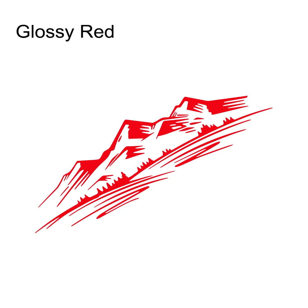 Glossy Red