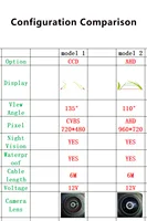 Car Dynamic Trajectory Parking Line Car Rear View Reverse Night Vision Backup Track Camera Universal - Image 2