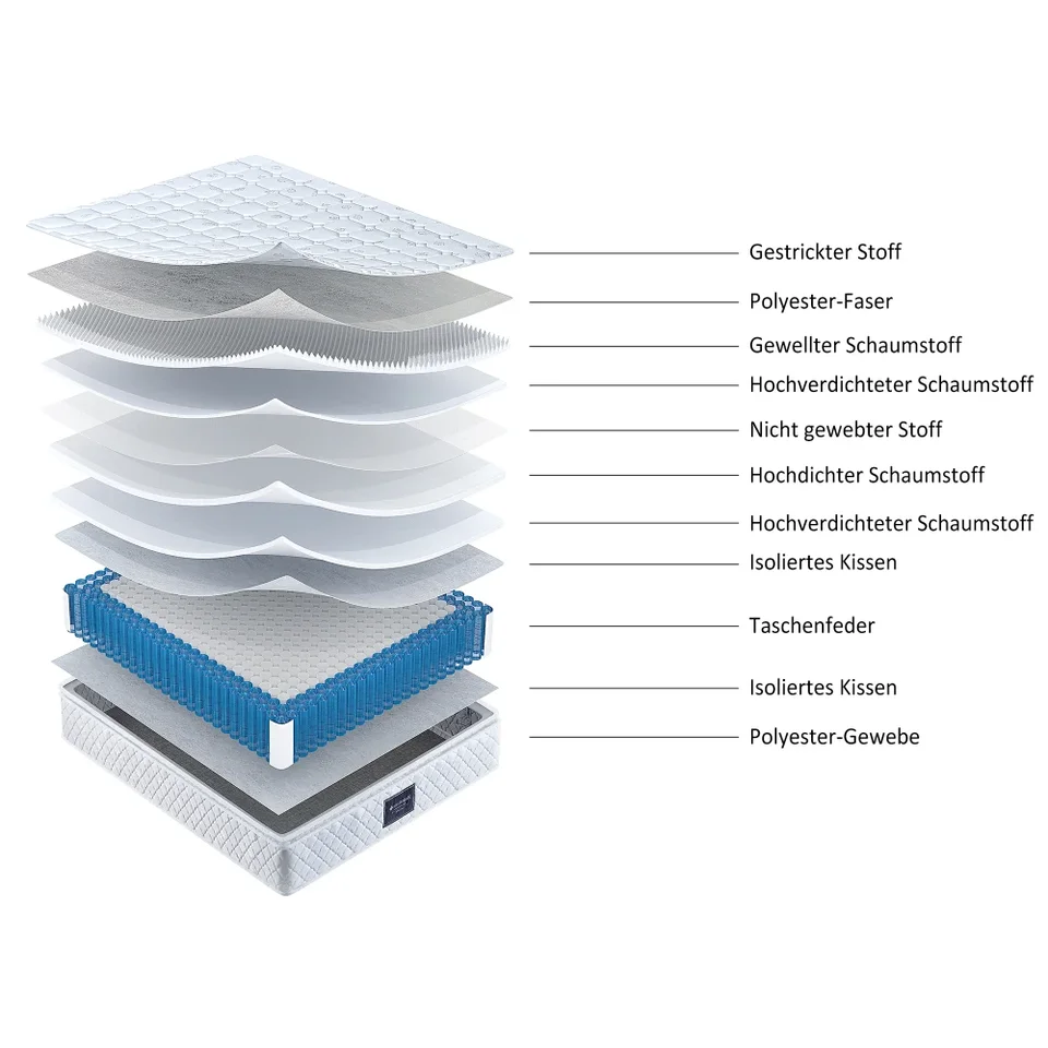XDREAM Pure Materasso A 7 Zone In Schiuma Fredda, 140x200 Cm, H4, Altezza 11 Cm, Ipoallergenico, Rivestimento Lavabile A 60°C, Öko-TEX