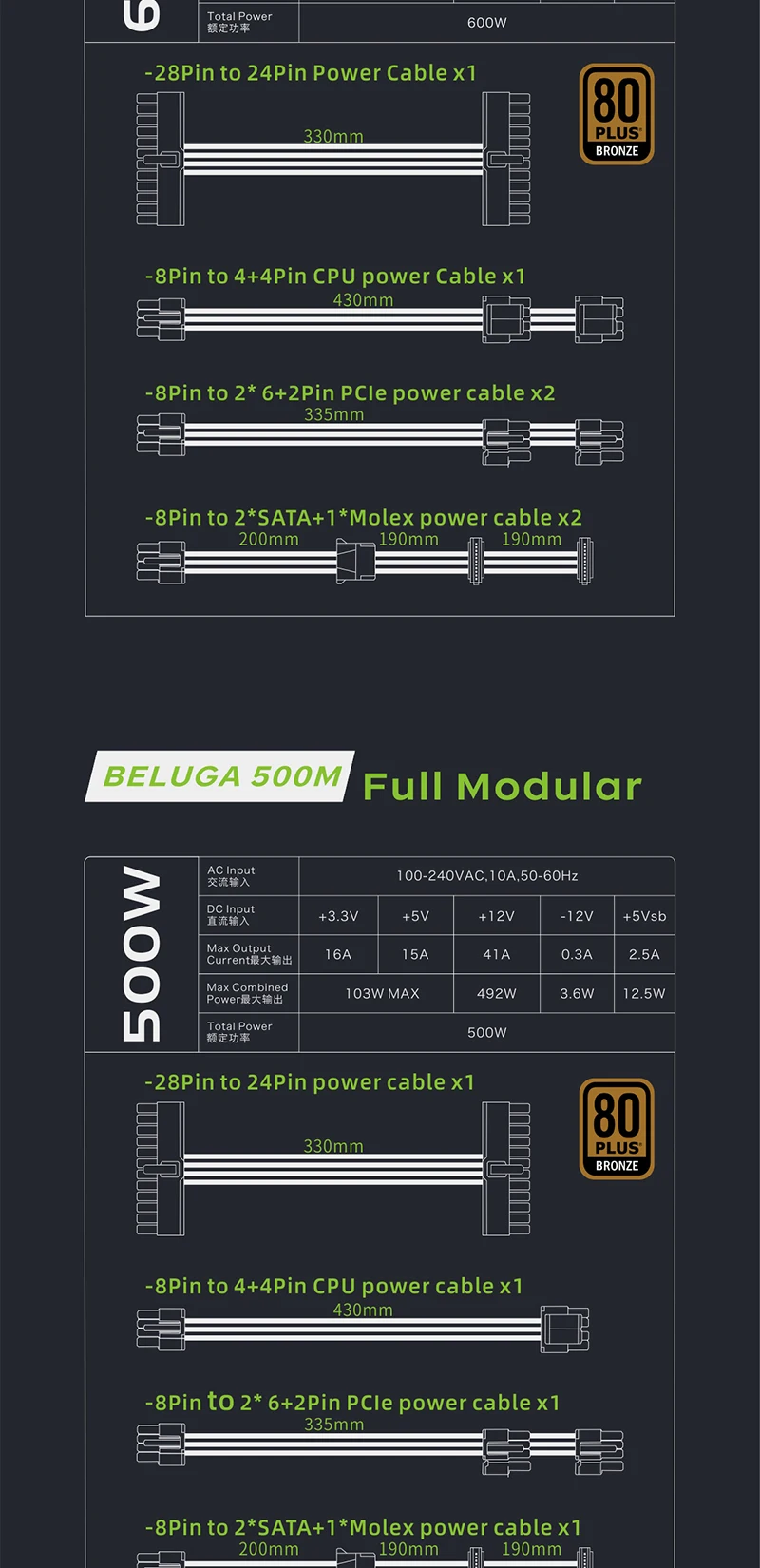 Full-Modular SFX-500W PSU 80Plus Bronze White Power Supply For Mini ITX Chassis