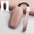 Pink G2