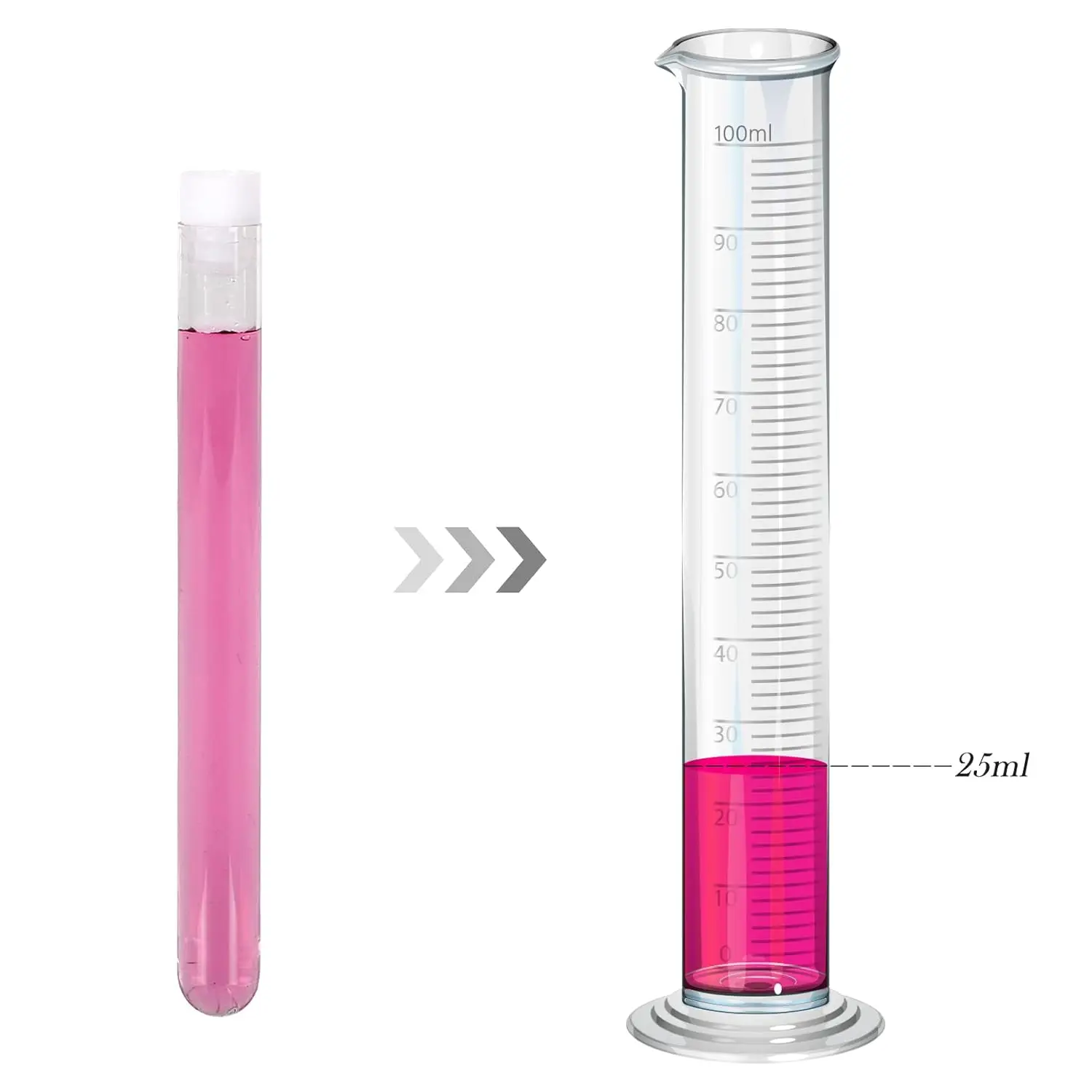 60 Stück Röhrchen und 1 Satz Reagenzglashalter-Kombination, weiße wissenschaftliche Reagenzgläser mit Gestell, Kunststoff 16 x 150 mm (25 ml) Reagenzglas mit Kappe – Detail 8