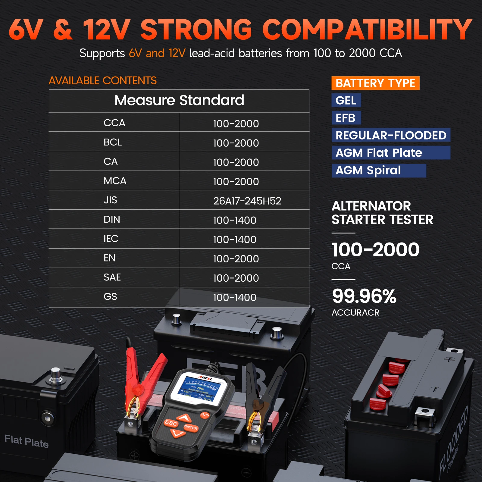 ANCEL BA301 6V 12V Car Battery Tester 100-2000 CCA Automotive Load Tester Alternator Auto Digital Battery Analyzer Crank battery monitoring tester