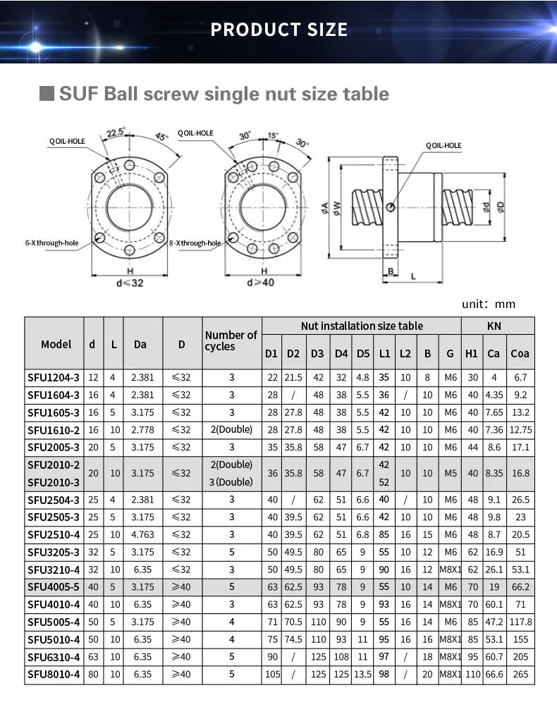 para peças CNC, Extremidade padrão usinada, SFU