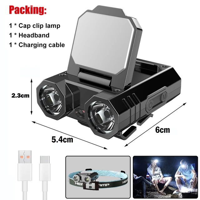 Cap clip-on headlamp