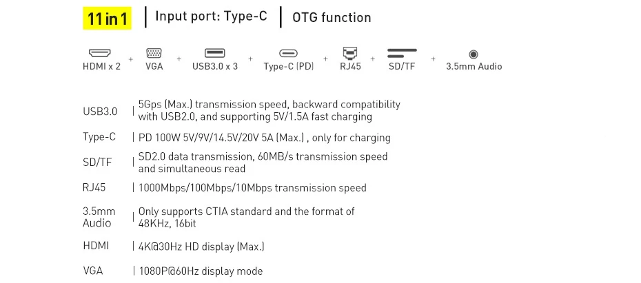 para hdmi-compatível com rj45 sd leitor pd