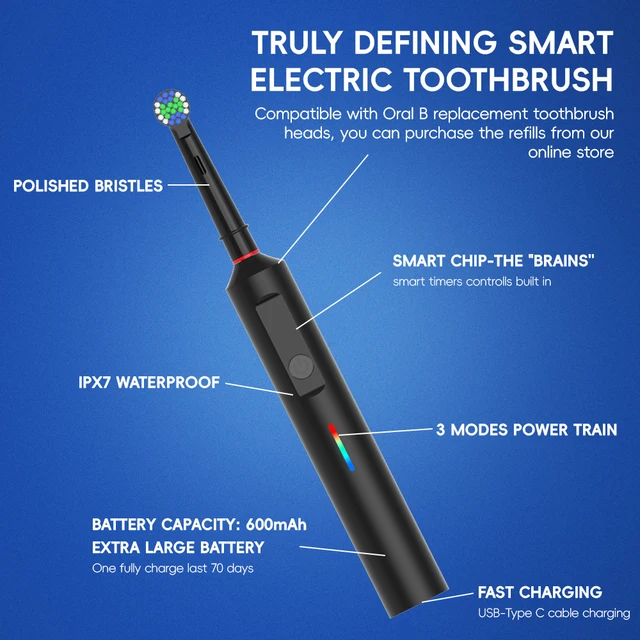 Smart Rotating Electric Toothbrush, Rechargeable Rotary Toothbrush  Heads, Compatible with Oral B Replacement Brush Heads 3