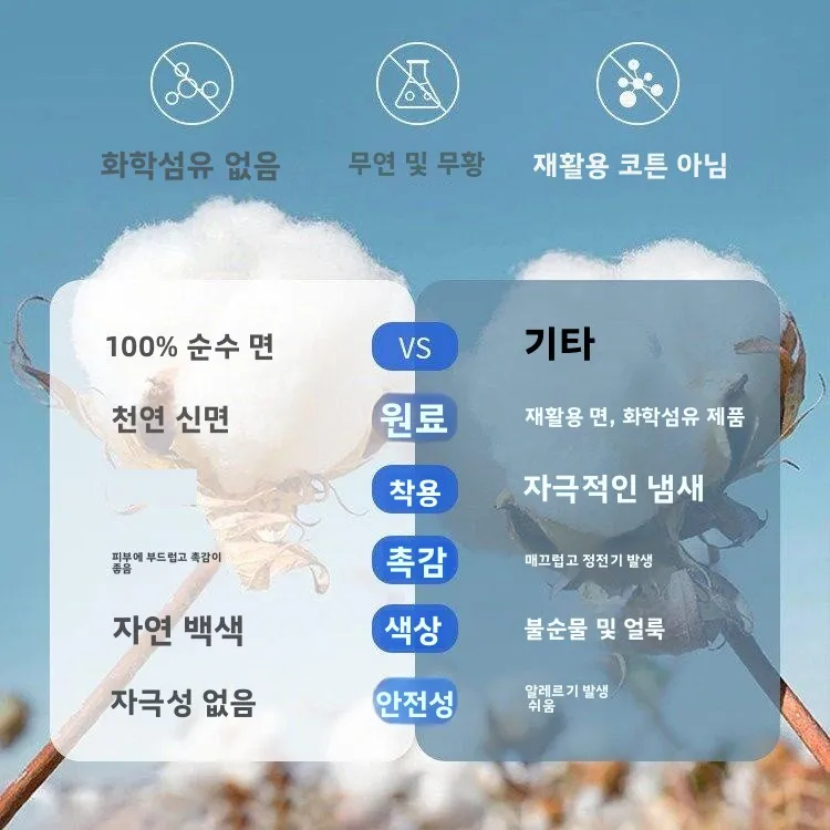 순면 얇은 작업용 장갑 내마모성 운전용 남성용 작업용 장갑 봄 가을 겨울용 손 보호 장갑