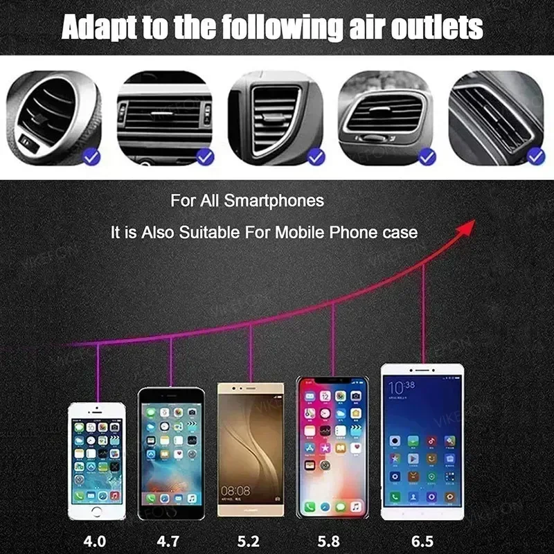 360° Rotation Car Wireless Charger Automatic Clamping Infrared Induction Phone Stand for iPhone 16 15 14 Samsung Galaxy S24 Plus