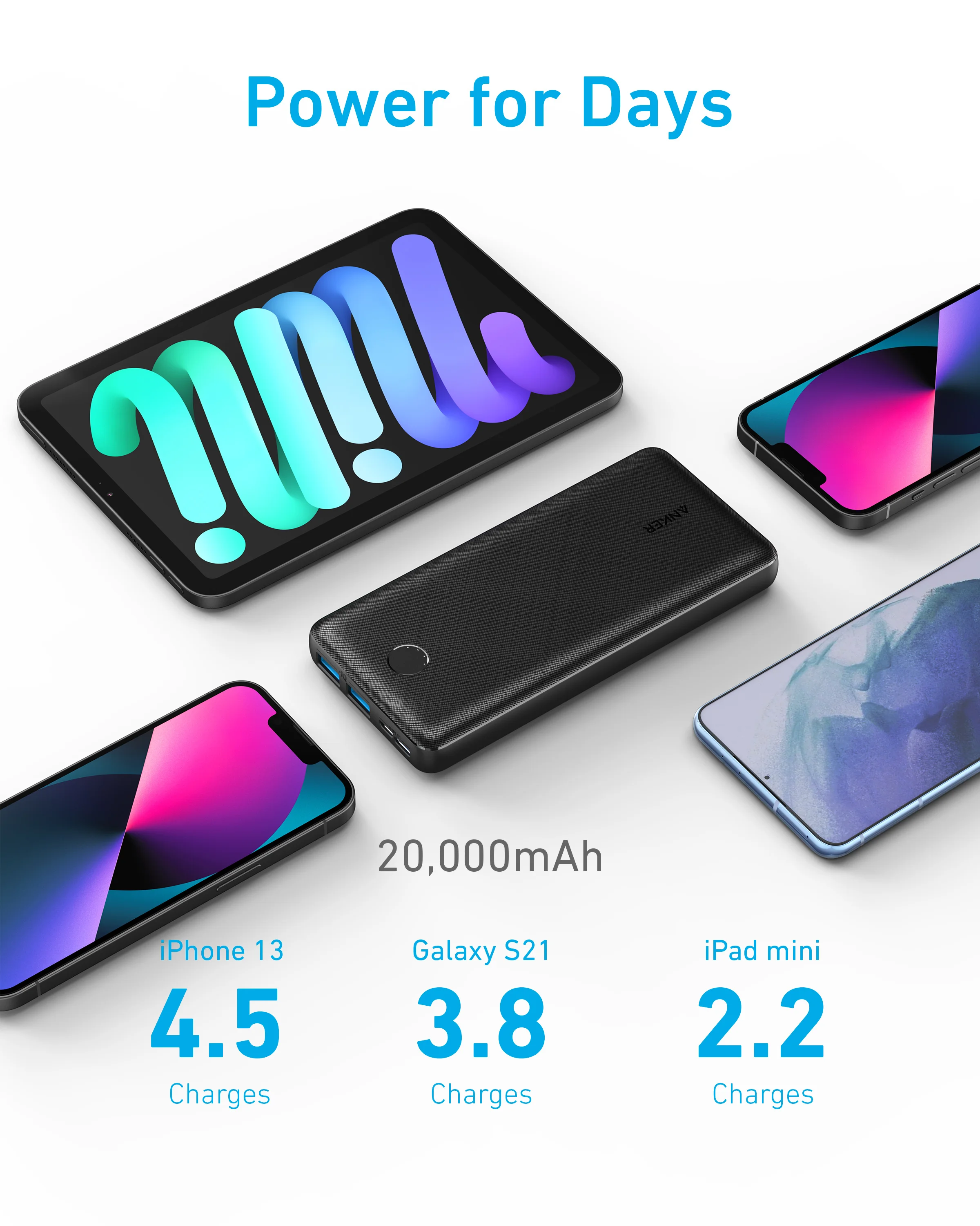 Anker 325 パワーバンク 20000mAh バッテリー PowerCore