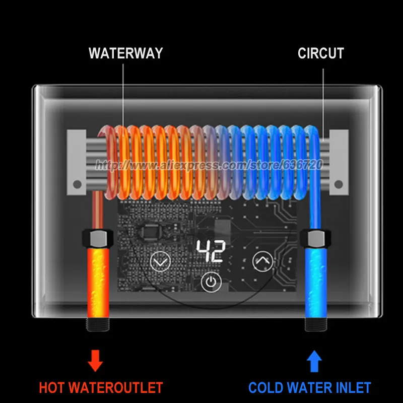 Tankless Water Heater Electric with LED Display 220V-240 Instant Water  Heaters Under Sink 5.5kw - AliExpress