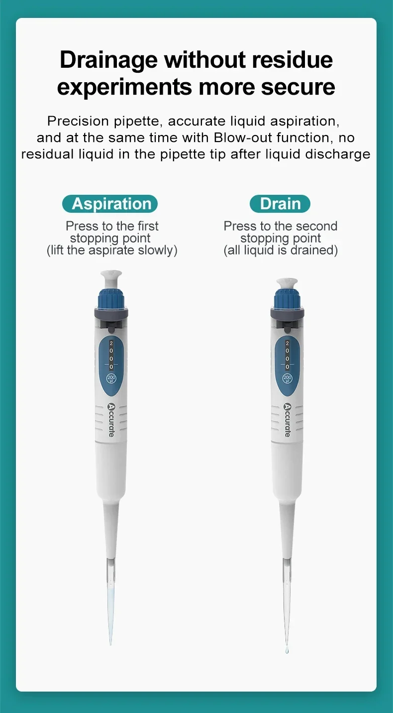 JOANLAB Autoclavable Digital Adjustable Micropipette with Pipette Tips High-quality laboratory micropipette with adjustable volume settings and autoclavable design, complete with pipette tips. High-quality laboratory micropipette with adjustable volume settings and autoclavable design, complete with pipette tips. Sb8191a5b1039489a898491d8021d06dcl -