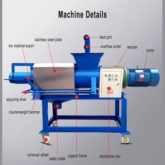 Triturador Elétrico Pequeno para Sucata De Plástico, Impacto De Metal,  Material Desfiado, Ferramentas De Metalurgia, Stand by Custom Made, 220V,  7.5kW