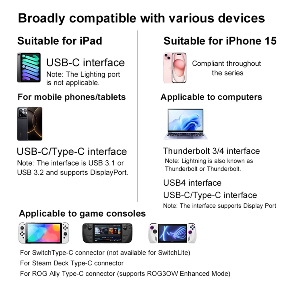 For Nintendo Switch 2 Host Screen Projection Cable HD HDMI Projection ROG ALLY Universal Video Conversion Cable NS2 Accessories