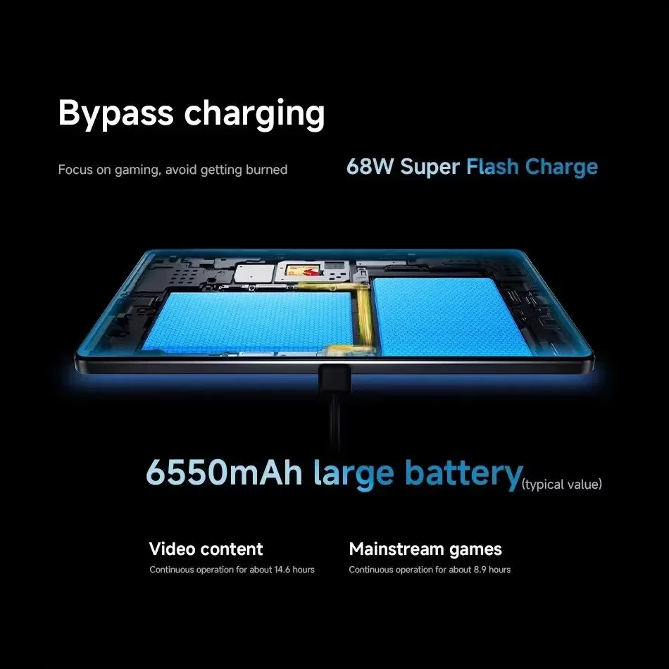 CN Version Lenovo Legion Y700 2025 Tab Gaming Pad Tablet 256GB