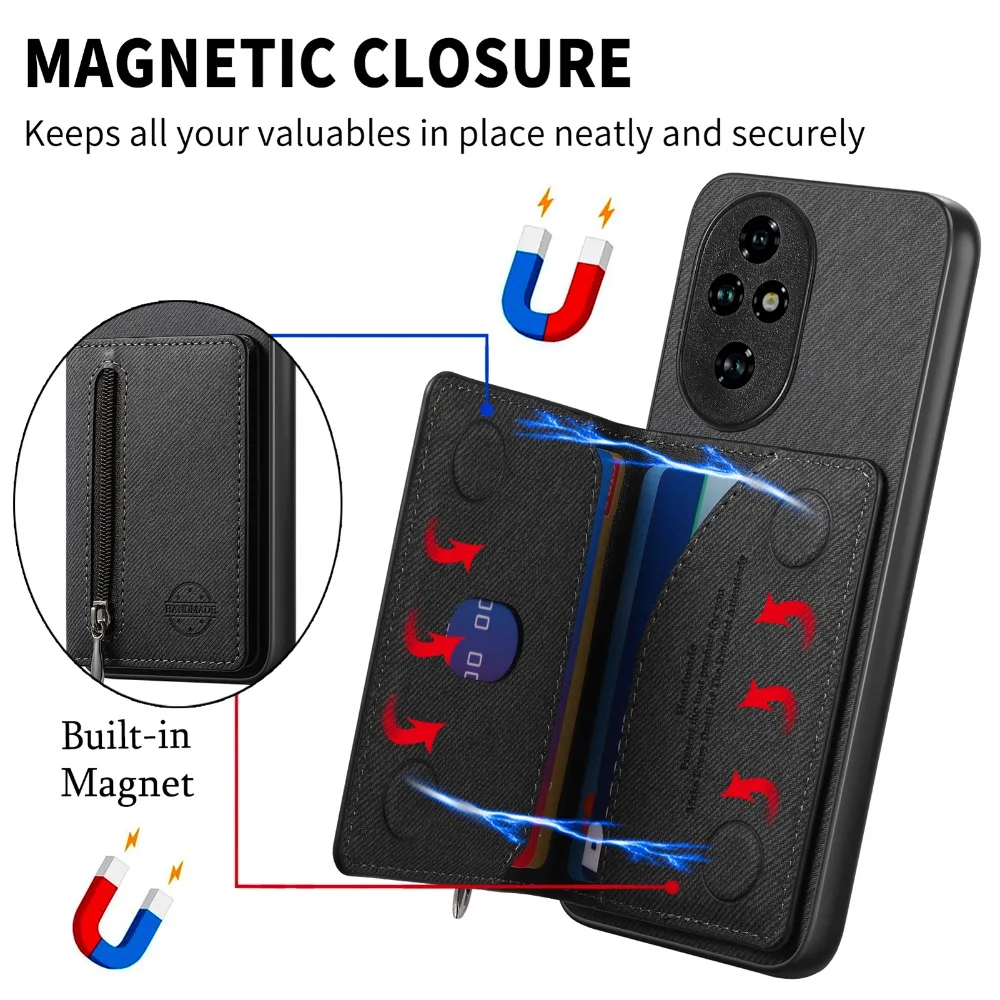 Leather Wallet Case with Card Slots and RFID Protection - Flip Cover