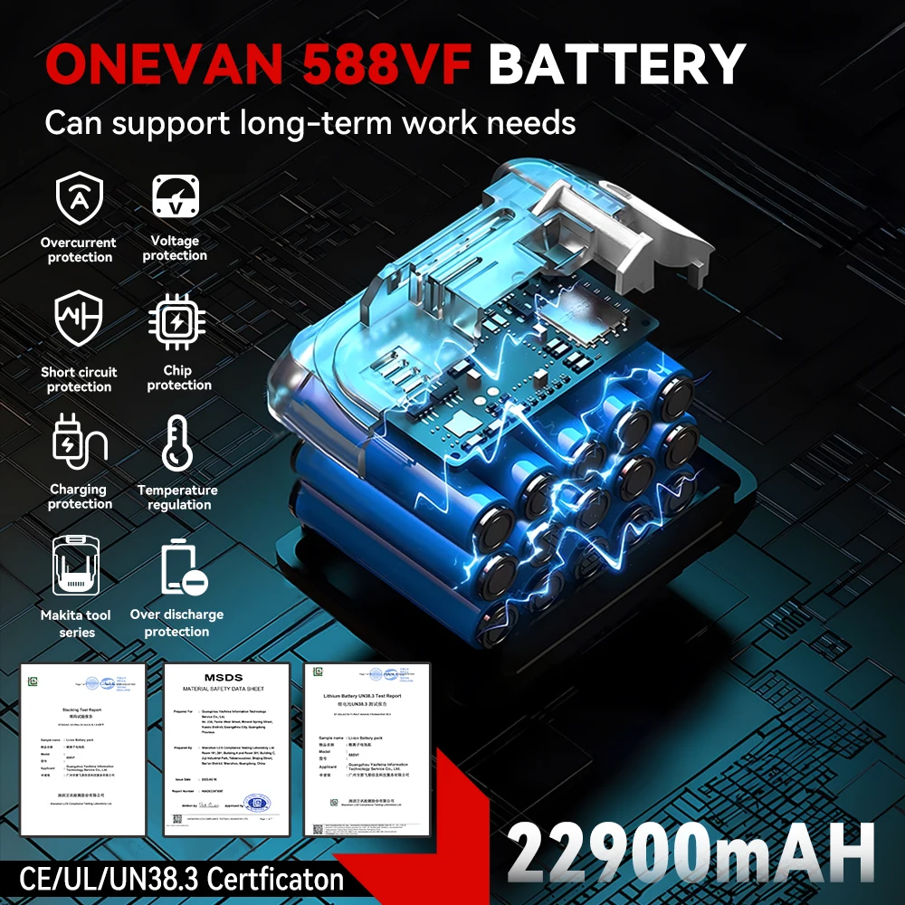 ONEVAN 1500 W Bürstenlosen Elektrischen Schlagbohrmaschine 650 NM Akkuschrauber Platten Boden Holzbearbeitung Werkzeug Für Makita Batterie Pin – Detail 10