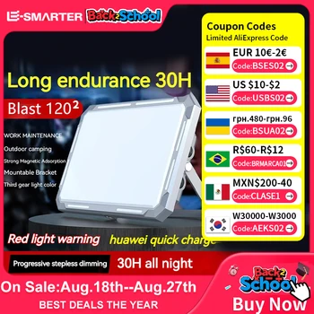 LED Camping tente lumière projecteur Rechargeable haute puissance éclairage de secours extérieur étanche Portable lampes de nuit suspendues 1