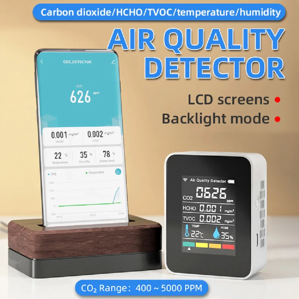 Testeur Humidité Détecteur De CO2 3 En 1 - Moniteur D'air CO2 - Détecteur De Dioxyde De Carbone Qualite De Lair Temperature Et Humidite Pour Maison Bureau Serre Entrepot Blanc 73726742 Carbon Monoxide Detector Testeur Humidité Détecteur De CO2 3 En 1 - Moniteur D'air CO2 - Détecteur De Dioxyde De Carbone Qualite De Lair Temperature Et Humidite Pour Maison Bureau Serre Entrepot Blanc 73726742 Carbon Monoxide Detector