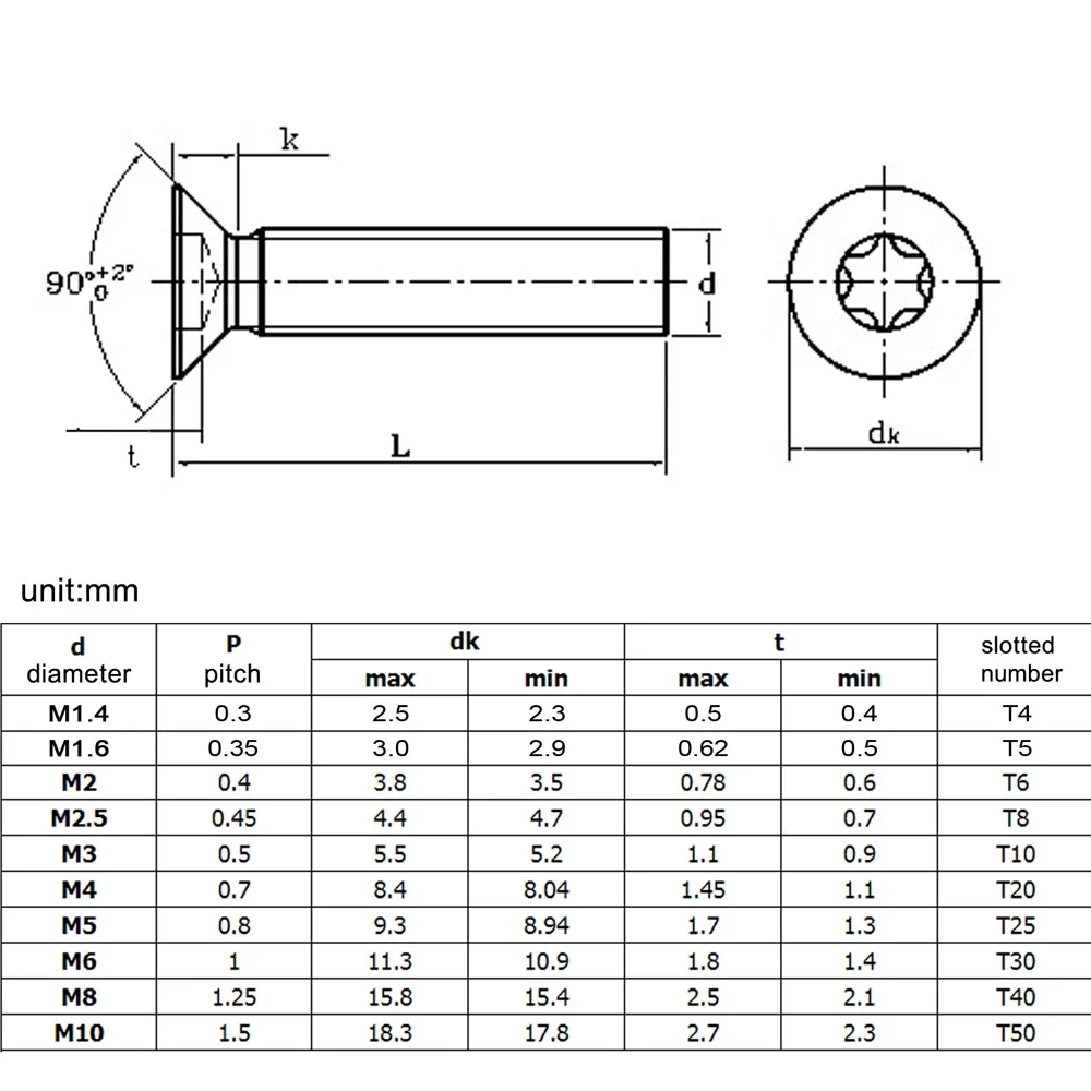 Six Lobe Torx Screw Flat Head Screw Stainless Steel Screw M1.4 M1.6 M2 M2.5 M3 M4 M5 M6 M8 GB2673 5-50pcs