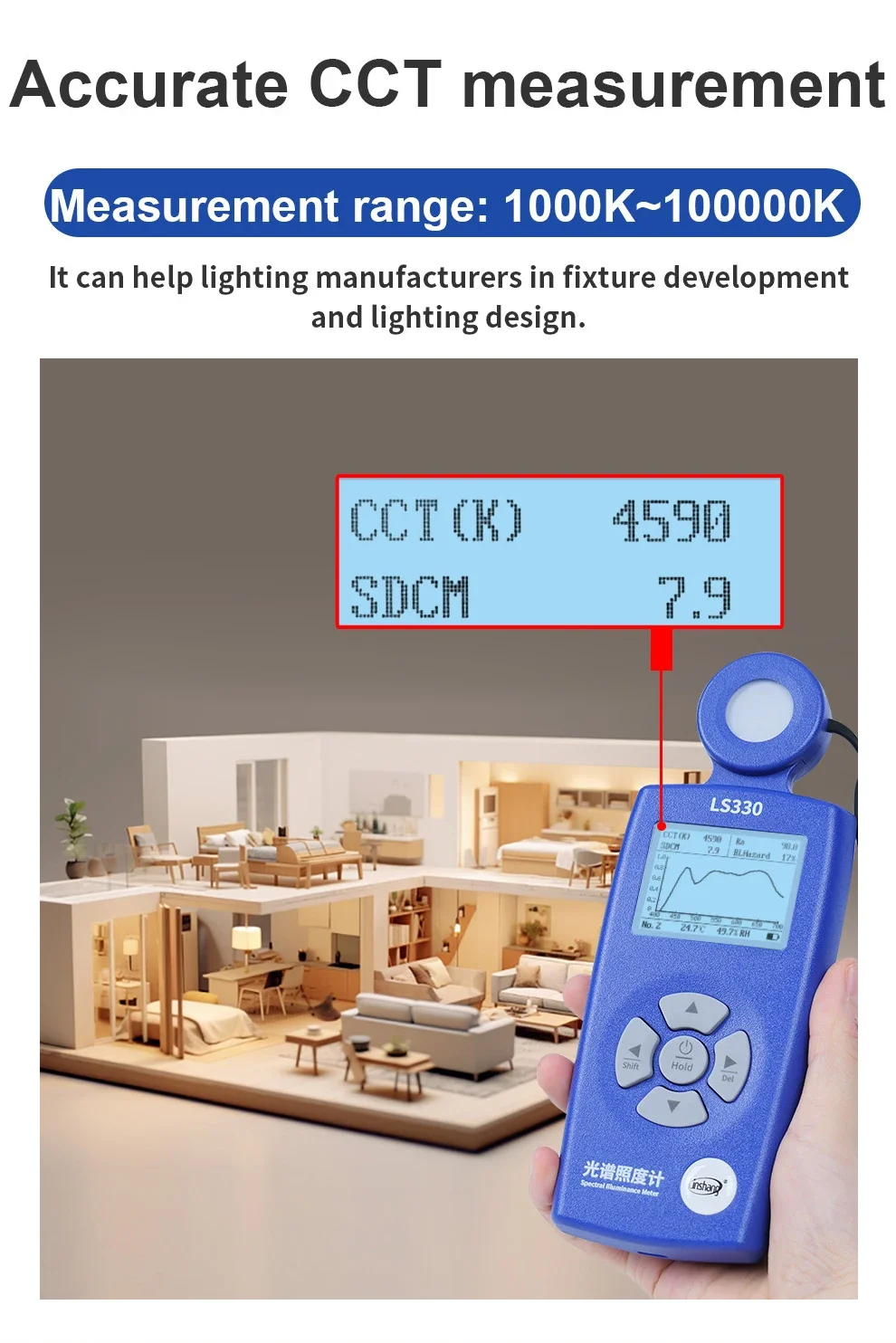 LS330 Spectral Illuminance Meter Luxometer Light Meter Digital CCT UVI CRI Ra Lx