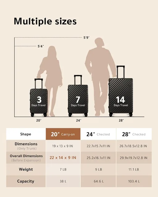 Carry On Duffle Bag 22x14x9 Personal Item 22 X 14 X In Duffle Bag