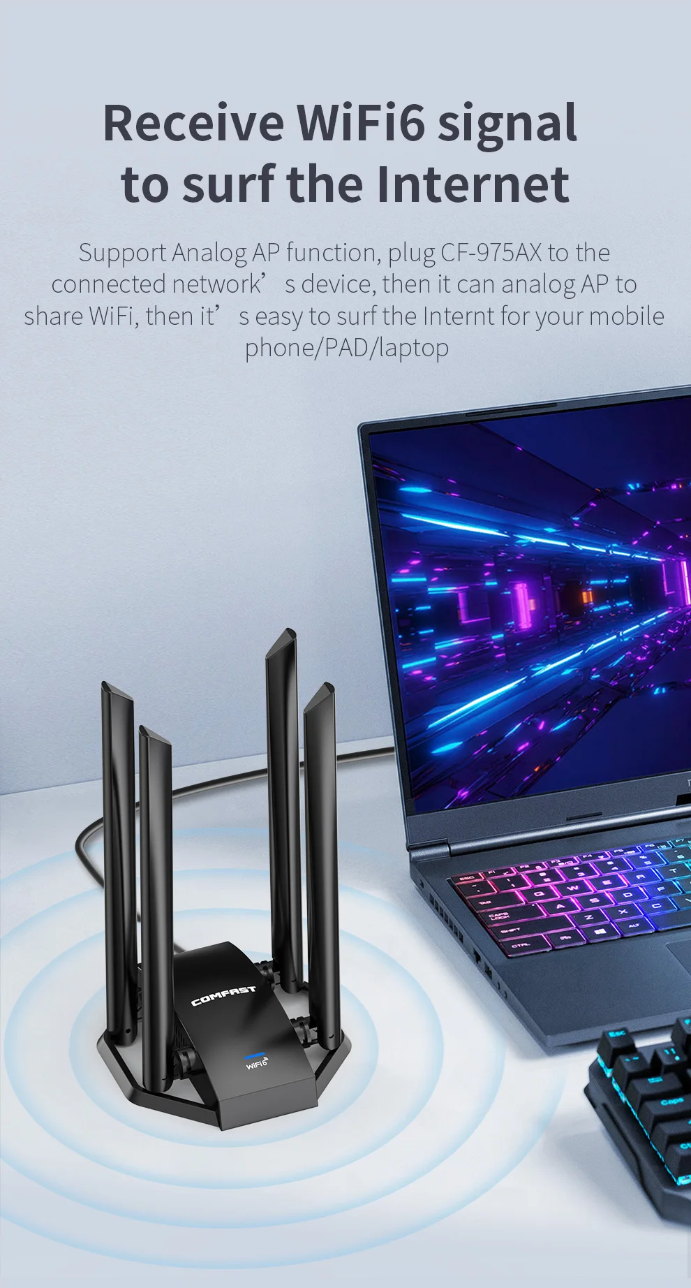 CF-975AX AX5400 WiFi6 Adapter 2.4G&5G&6G Tri-Band 5374Mbps High.