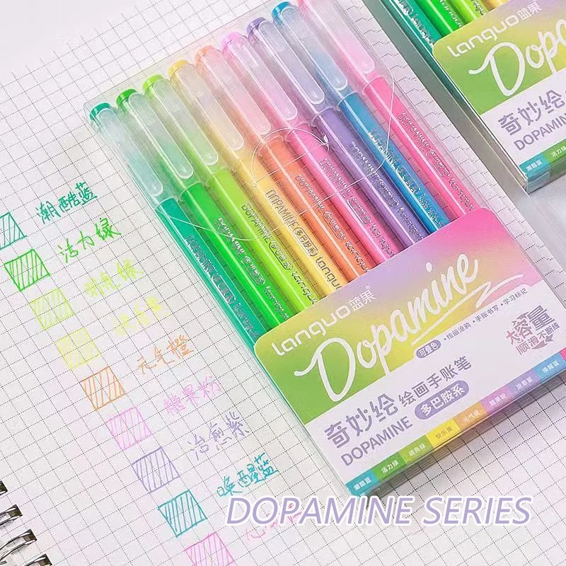 dsc-products