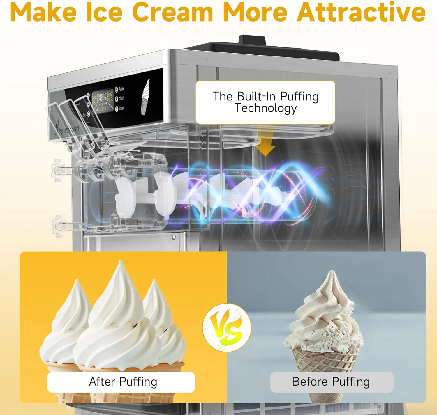 Commercial Ice Cream Maker 30-40L/H Yield 1800W-3600W Countertop Soft Serve Machine Frozen Yogurt Maker for Restaurant Snack Bar 4