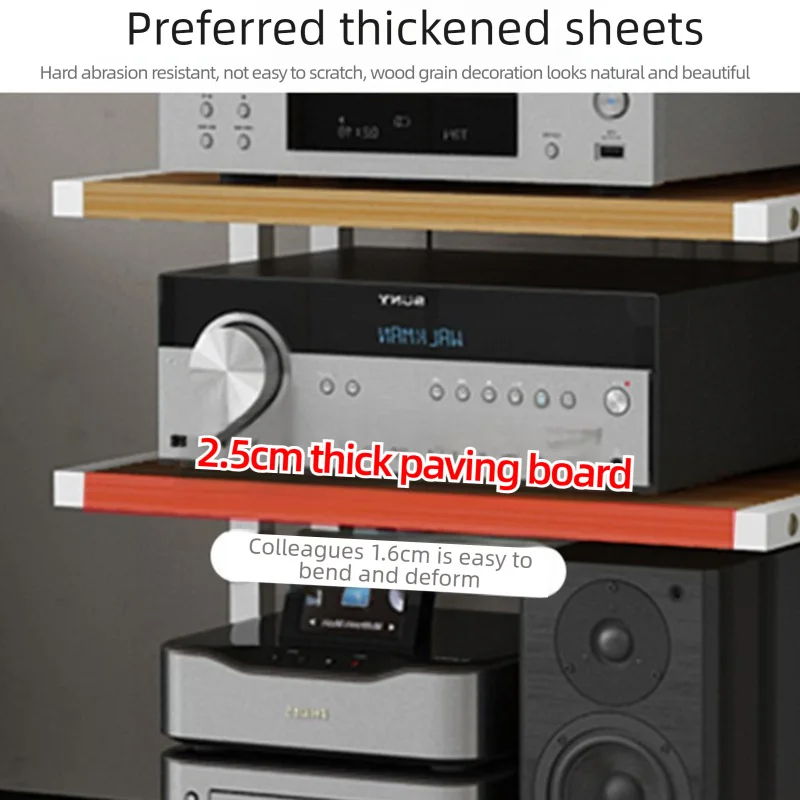dsc-products
