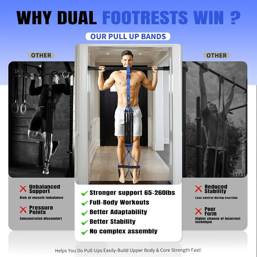 Pull Up Bands, Heavy Duty Resistance Bands with Handle, Workout Bands for Pull Up Bar, Pullup Assist Band Set for Exercise, Full