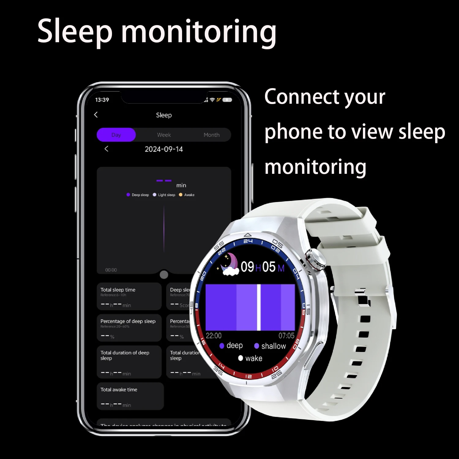 2025 Watch GT5 PRO Smart Watch Men Titanium strap 1.52 AMOLED HD Screen Compass Bluetooth Call GPS NFC Heart rate SmartWatches