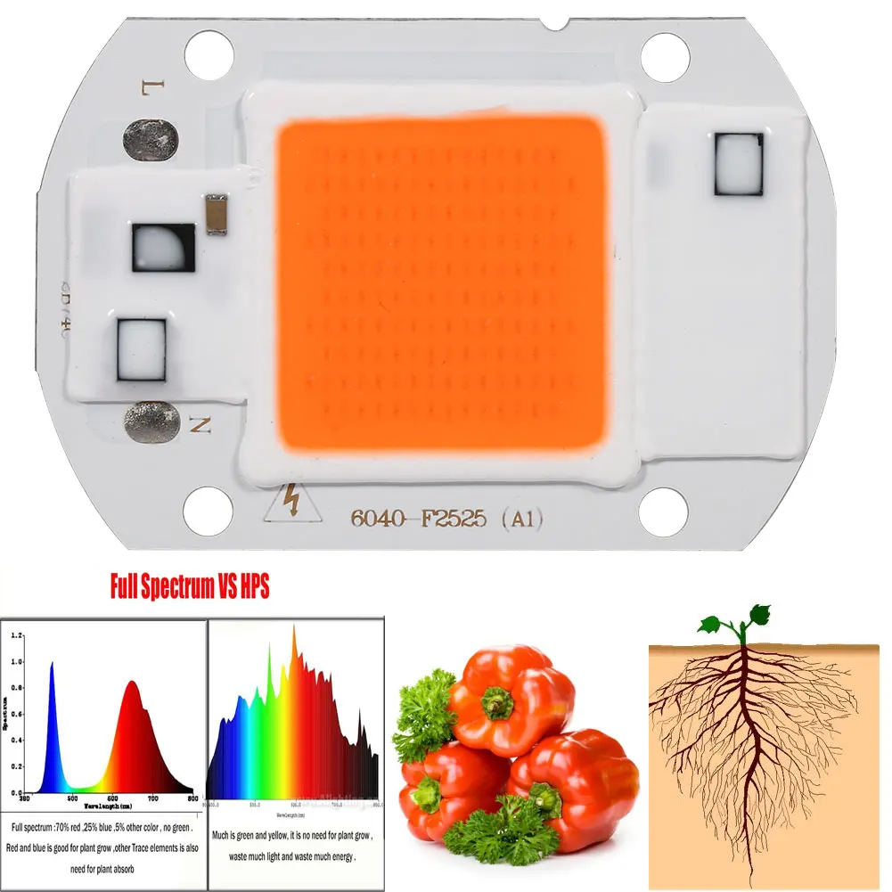 Grow-Light-Durable-Plant-Grow-Light-Family-Balcony-for-Gardening.jpg Növelje A Könnyű Tartós Növénytermesztés Világos Családi Erkélytermelés Kertészkedéshez - Image 6