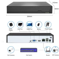 SmartCnet Tuya Smart Onvif 8CH 16CH 5MP H.265 enregistreur de vidéosurveillance NVR enregistreur de détection de mouvement pour système de vidéosurveillance de caméra IP 2