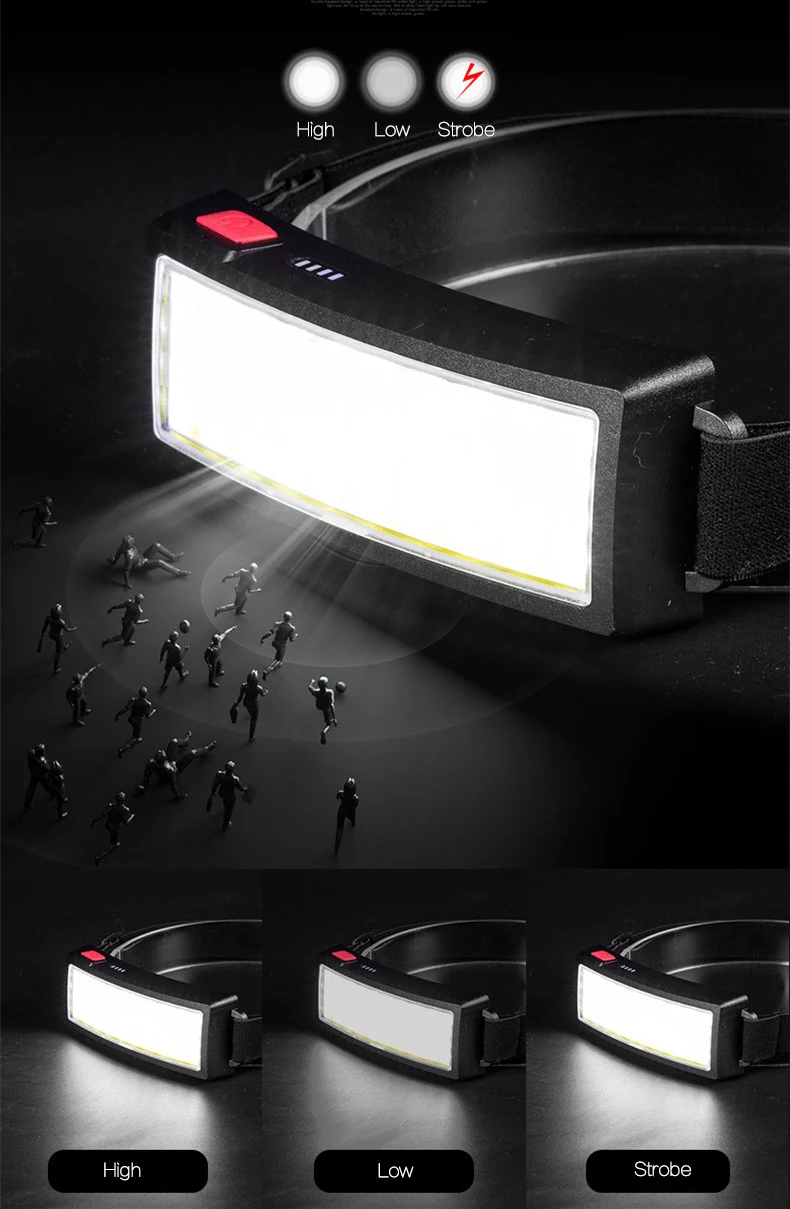 Wide Beam COB LED Headlight USB Rechargeable Portable Built-in Battery Head Lamp For cob headlamp