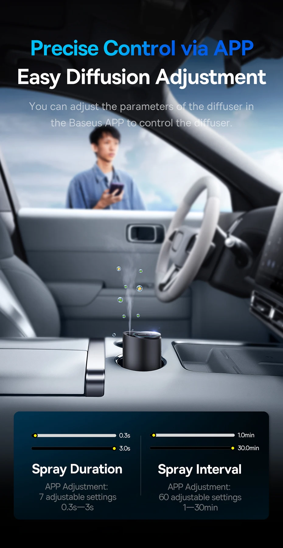 chube Máy Khuếch Tán Nước Hoa Khô Baseus Wisdom Car Smart Dual-port Atomized Aromatherapy Diffuser (Cup Holder Version)