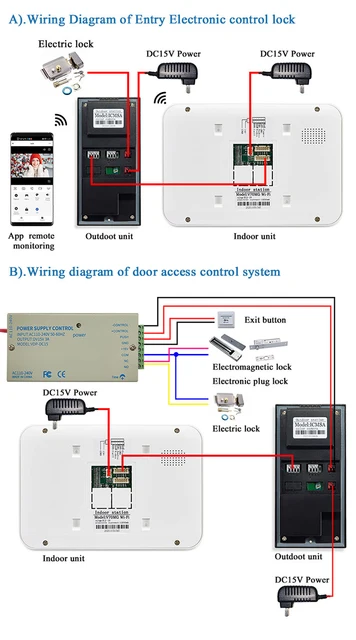 Compre Wifi/3g/4g Video Portero Automático y Videoportero de China por 100  USD