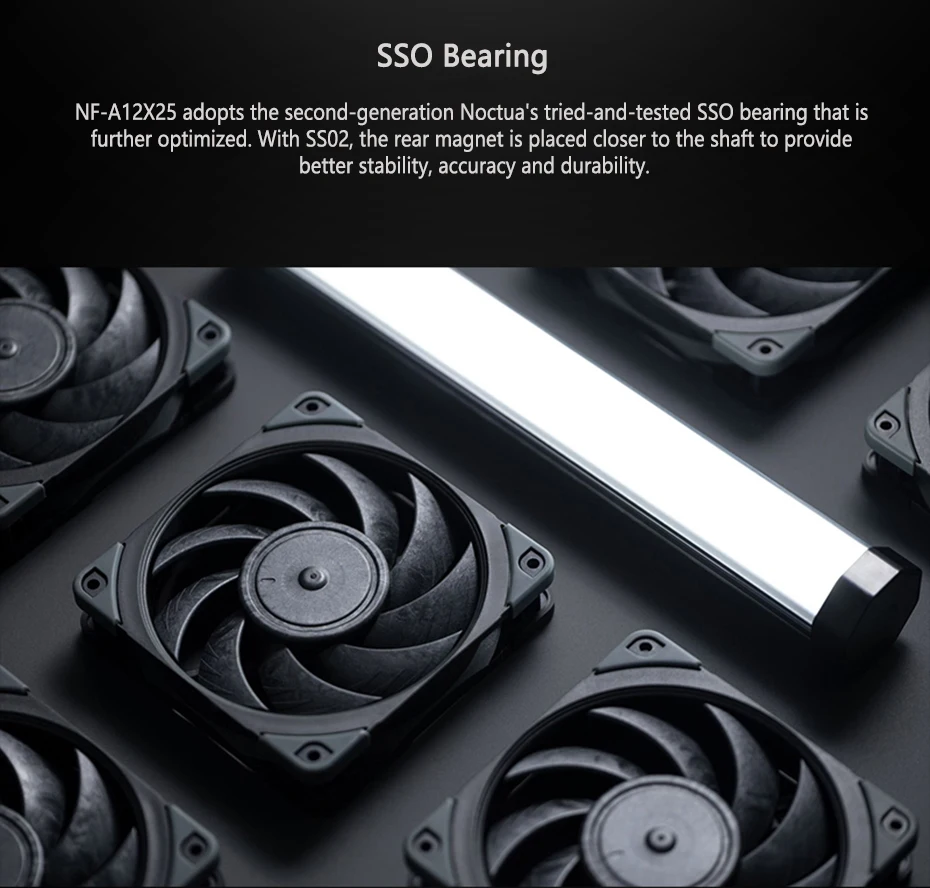 Водяной кулер Noctua NF-A12x25 PWM Chromax.Black.Swap 120 мм | AliExpress